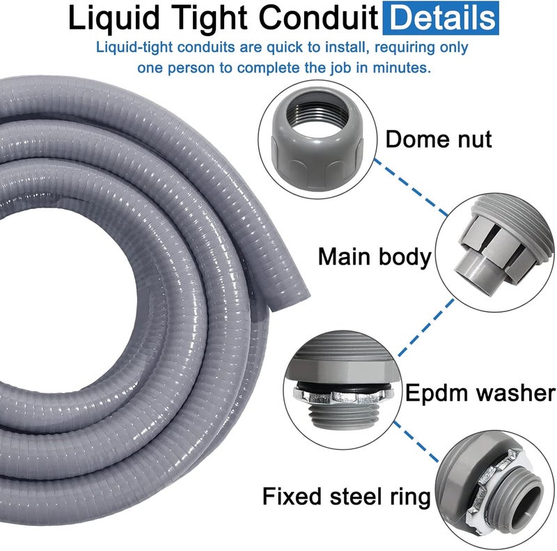 Ansgery 1inch 25ft Electrical Conduit Kit,Liquid-Tight Conduit and Connector Kit with 5 Straight and 3 Angle Fittings Included,Flexible Non - Metallic Electrical Conduit(1" Dia, 25 Feet) - Image 4